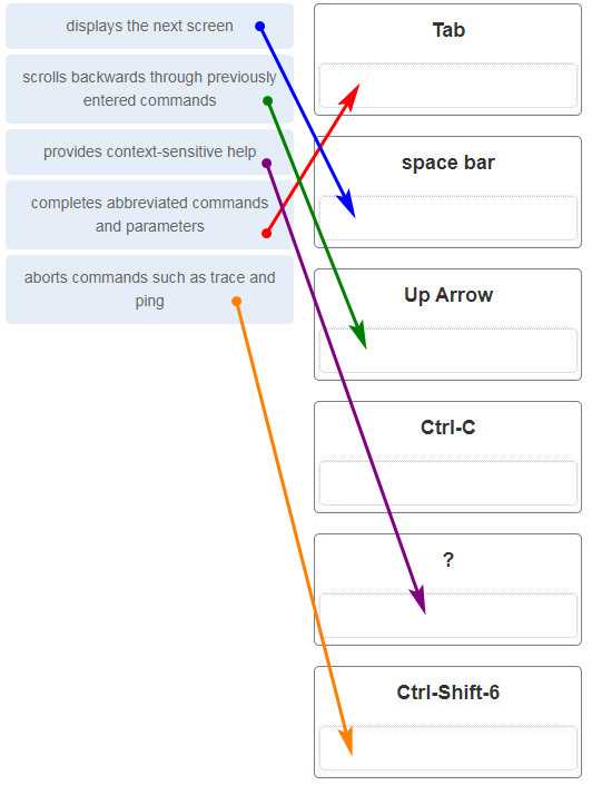 ccna 3 chapter 5 exam answers