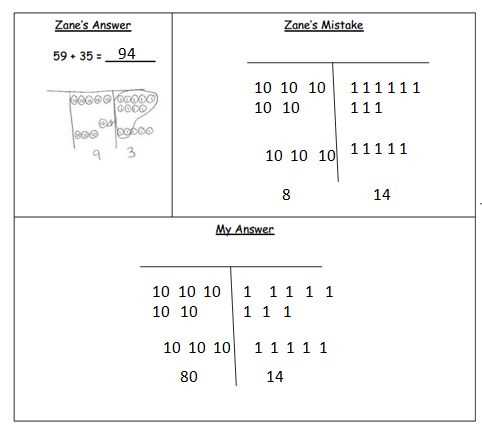 eureka math grade 2 module 4 answer key