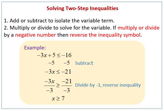 inequalities exam questions answers