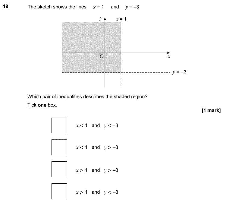 inequalities exam questions answers