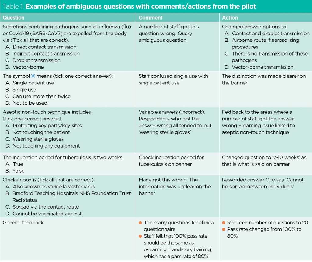 infection control questions and answers