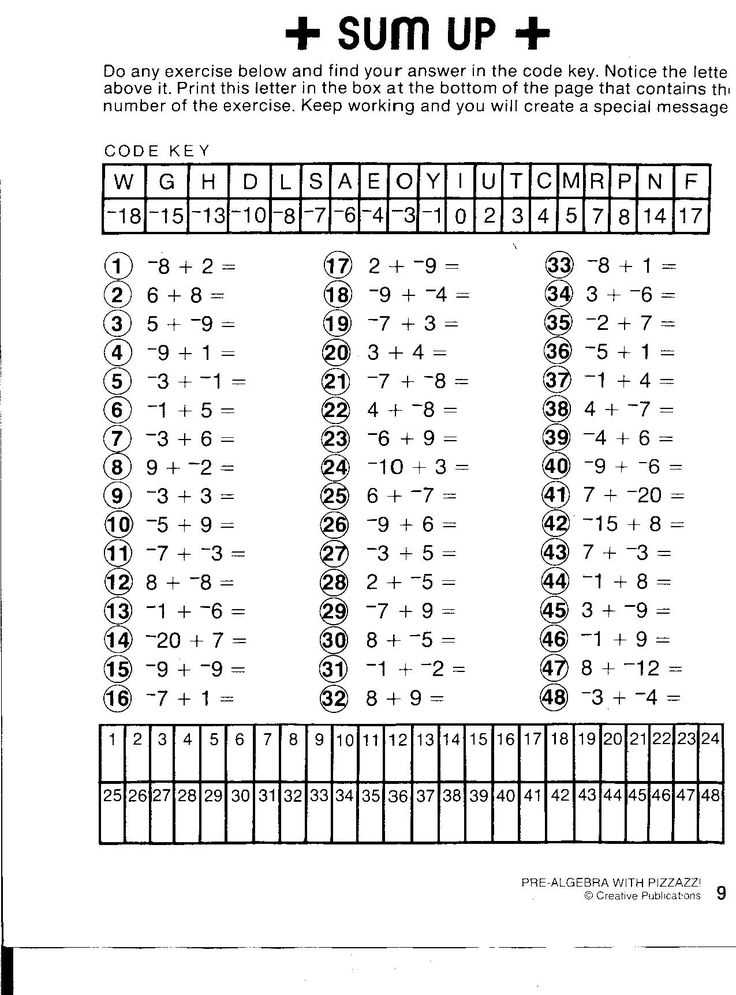 pre algebra with pizzazz did you hear about answers