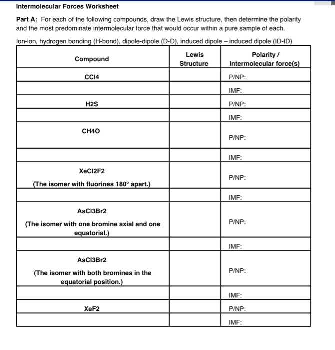 intermolecular forces worksheet answer key