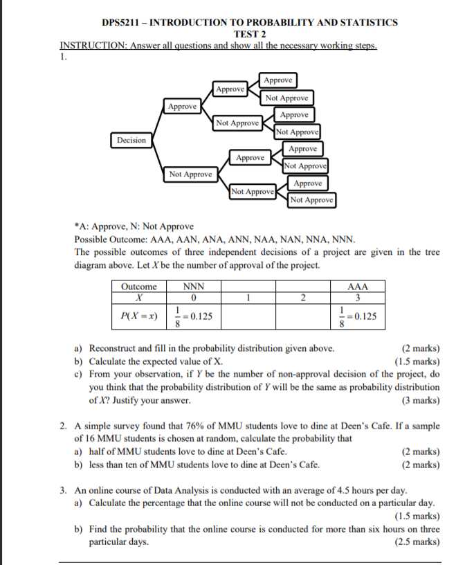 introduction to statistics exam questions and answers doc