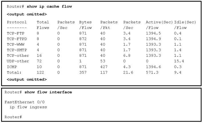 ilearntoboat final exam answers