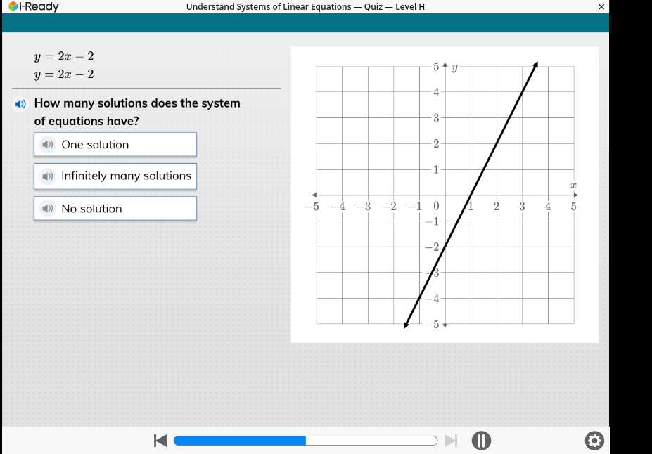 iready answers level h