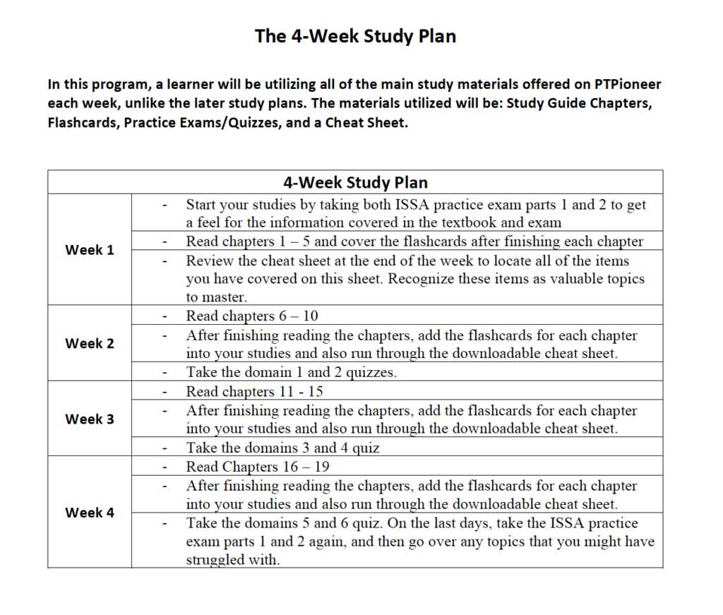 issa personal trainer final exam answers