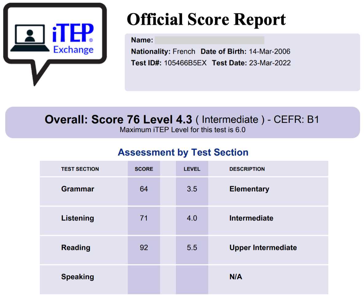 itep exam answers