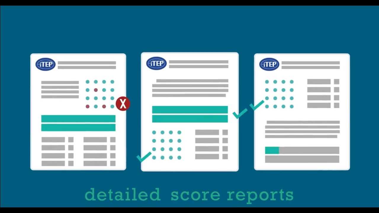 itep exam answers