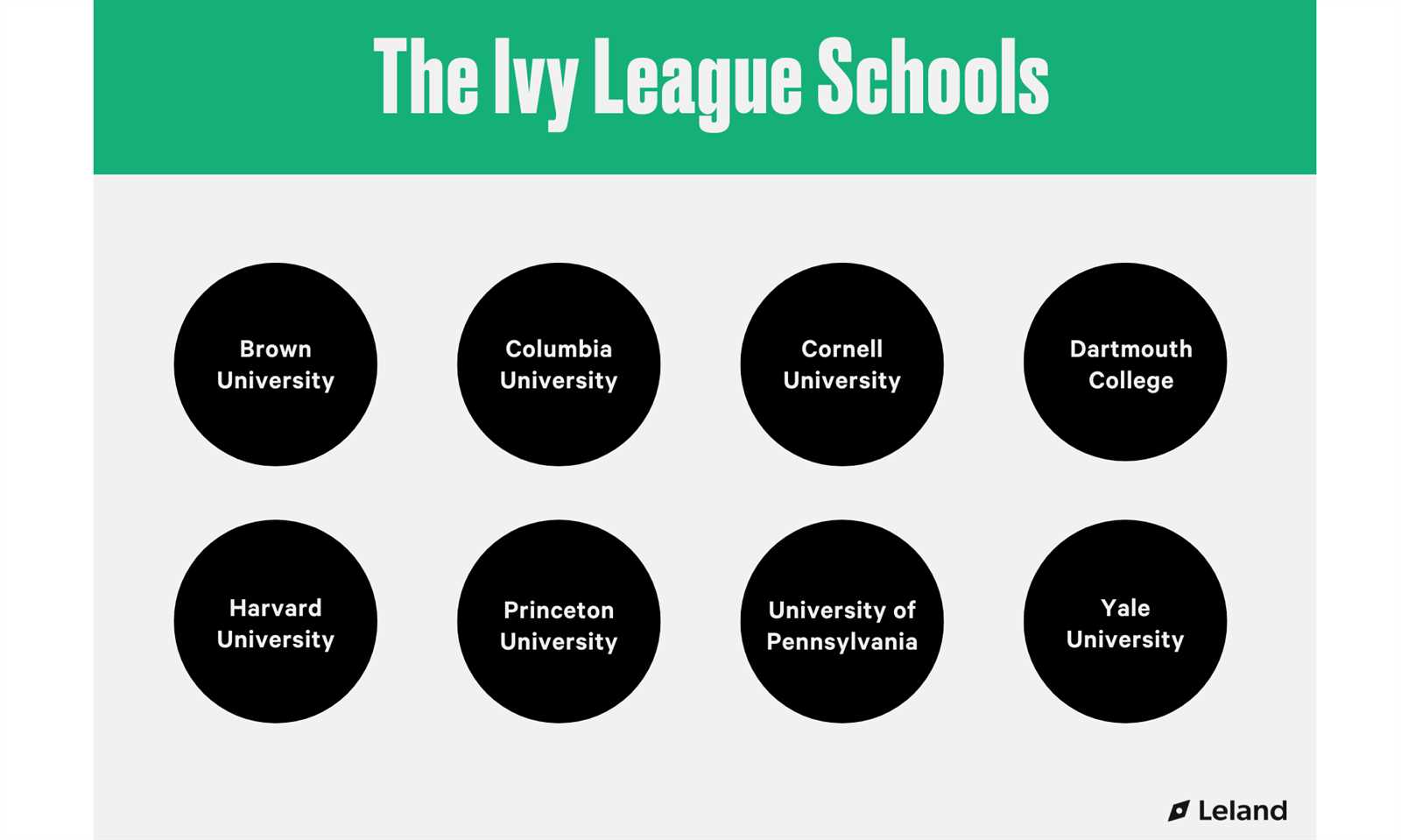 ivy global practice test 2 answers