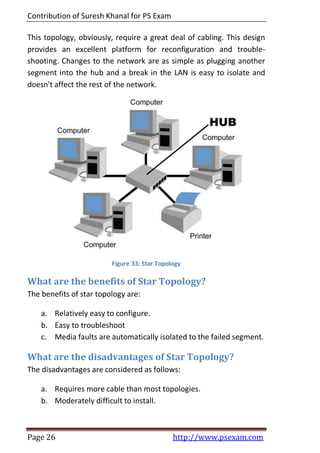 networking exam questions and answers