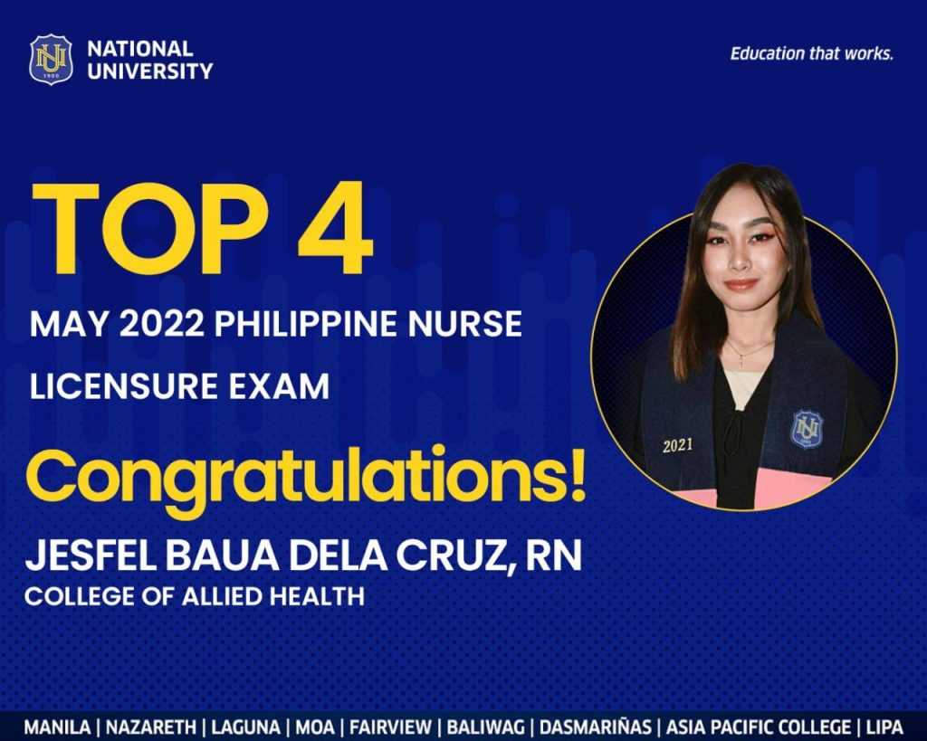 phil nursing board exam