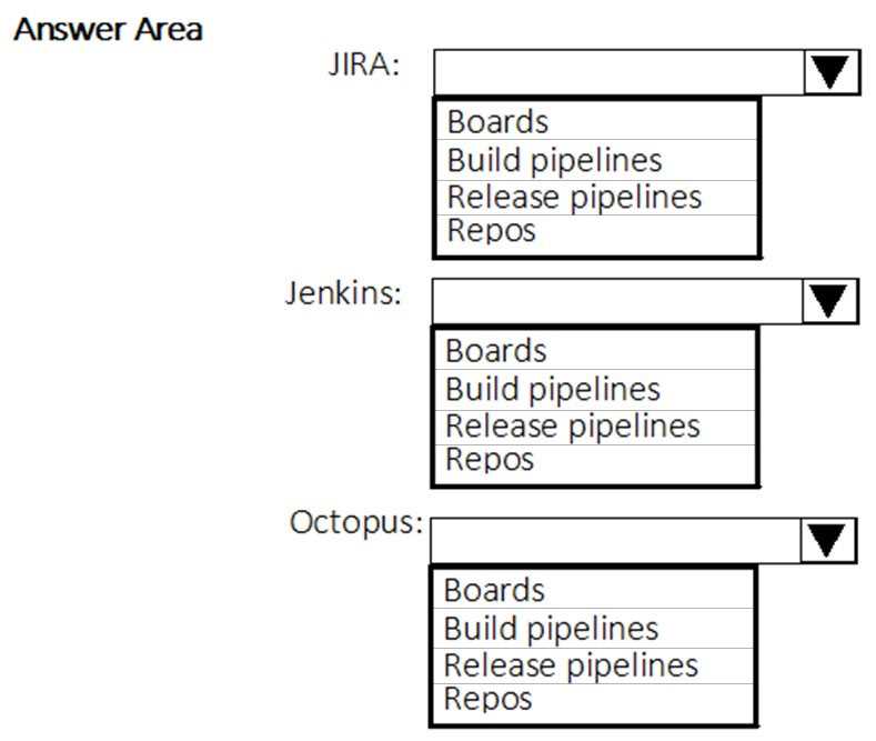 jenkins certification exam questions and answers