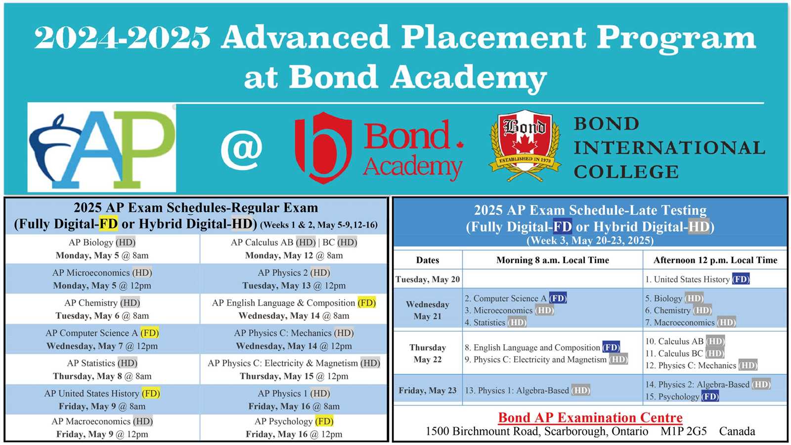 2025 ap chem frq answers