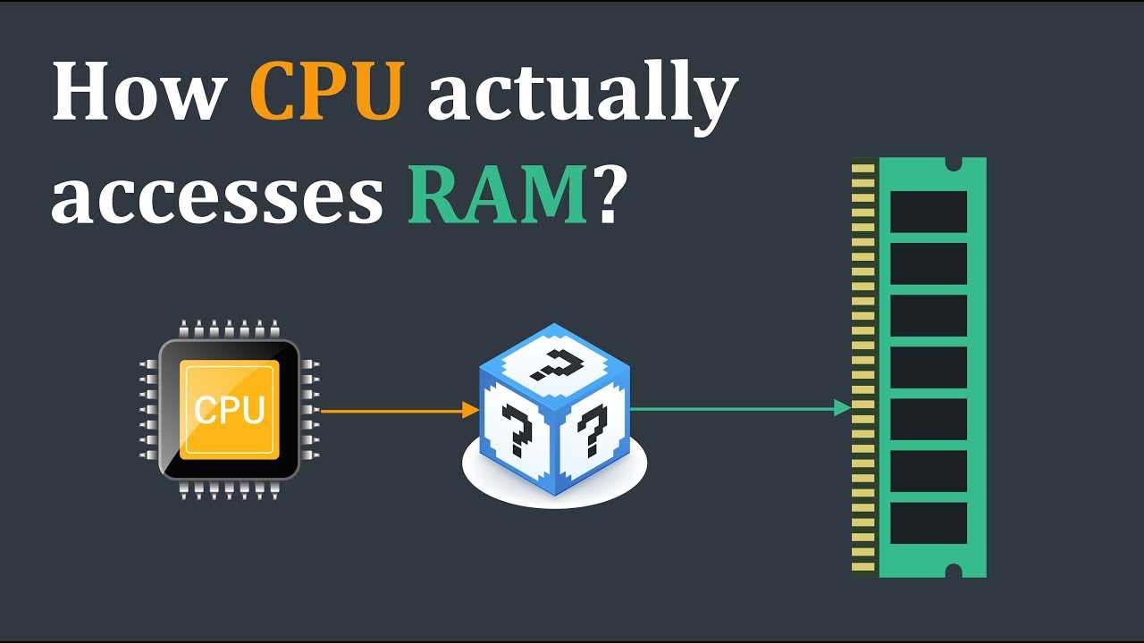 virtual memory exam questions and answers