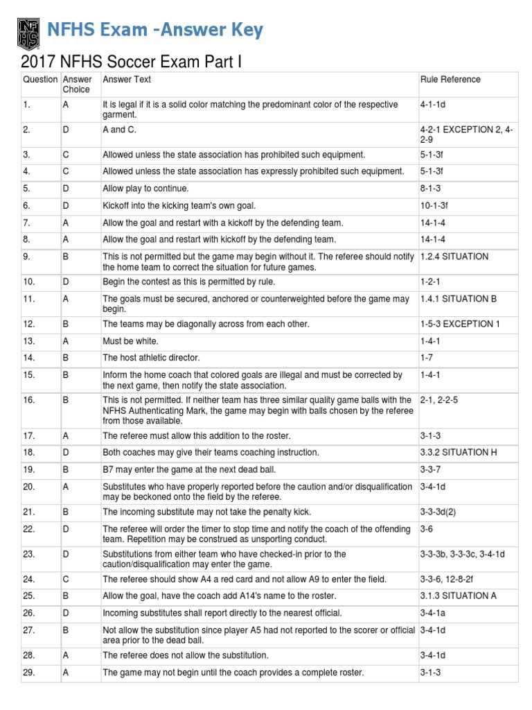 nfhs wrestling exam part 1 answers