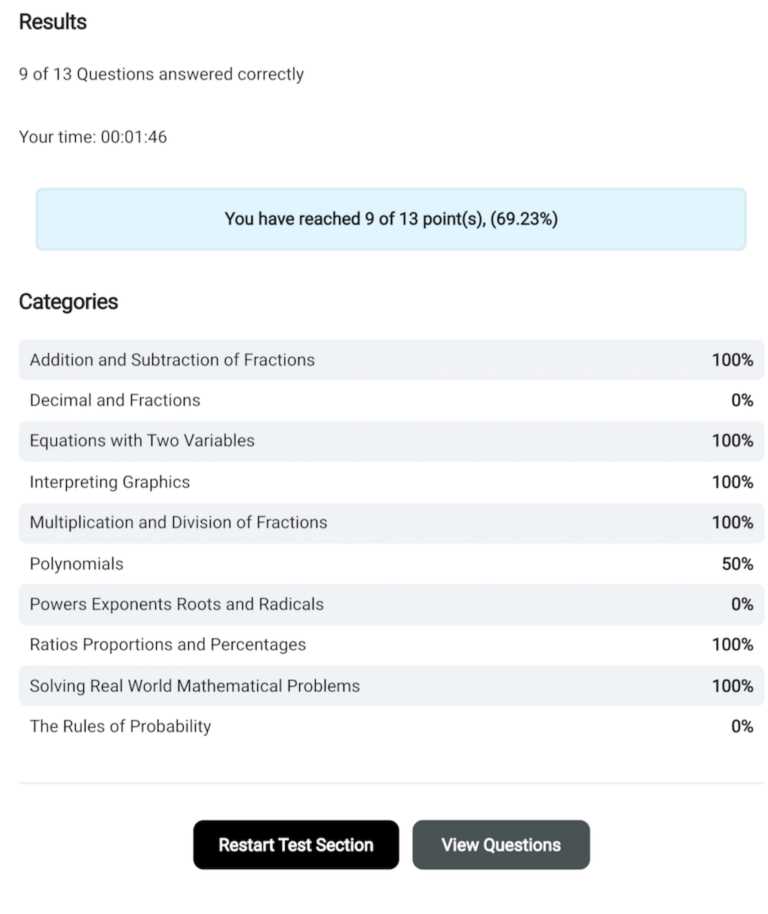 kaplan nursing entrance exam practice questions