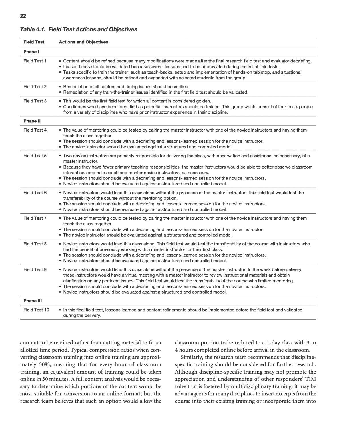 tims final exam answers