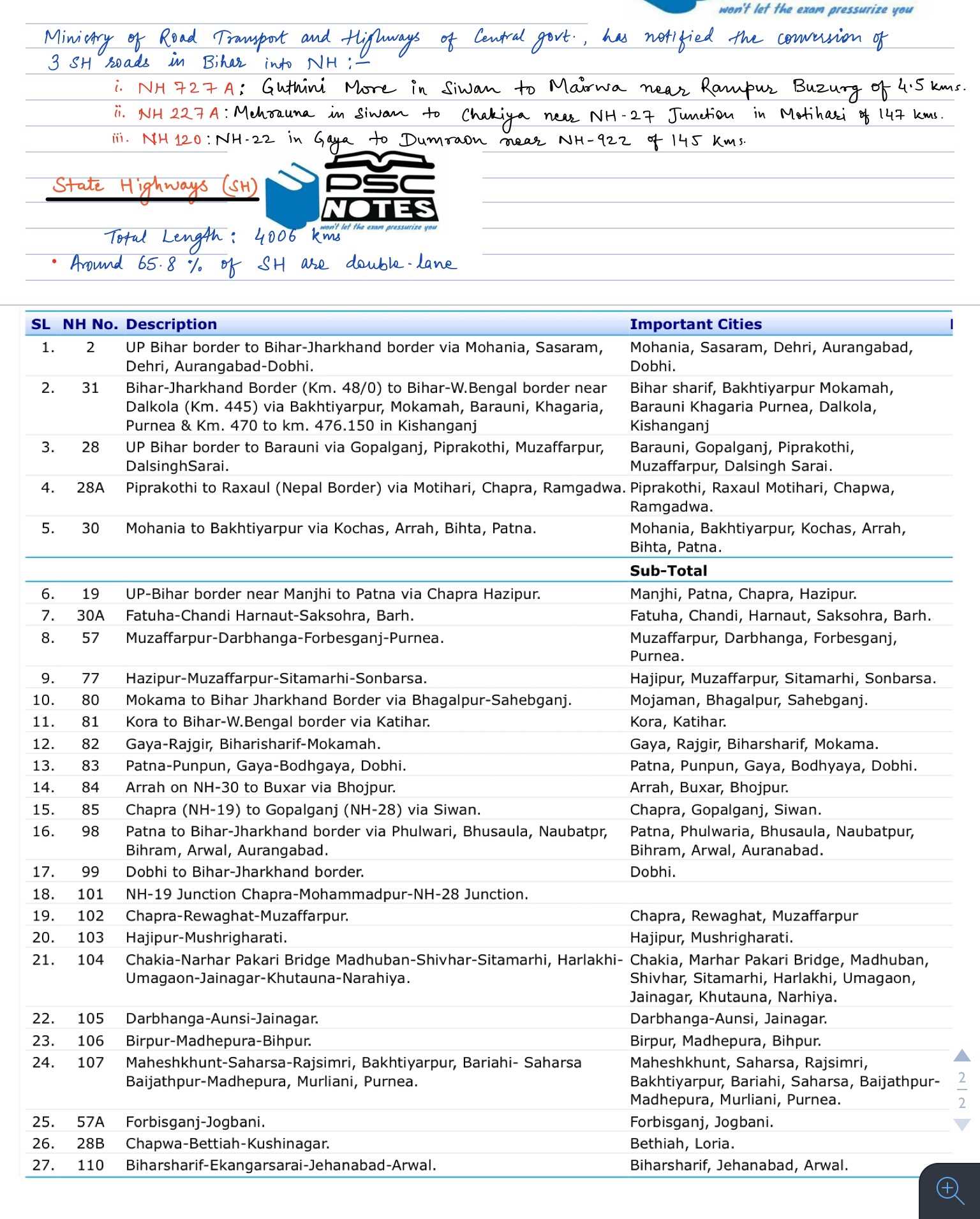 springboard english grade 9 answers