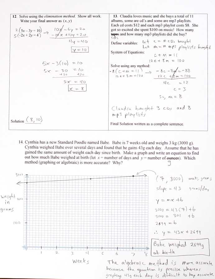 algebra 1 chapter 6 review answers