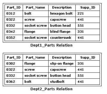 law school exam answer database