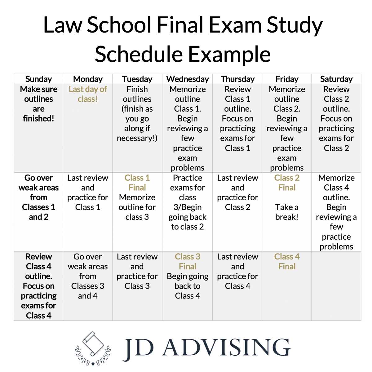 law school exam answer example