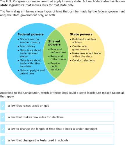 legislative branch exam answers