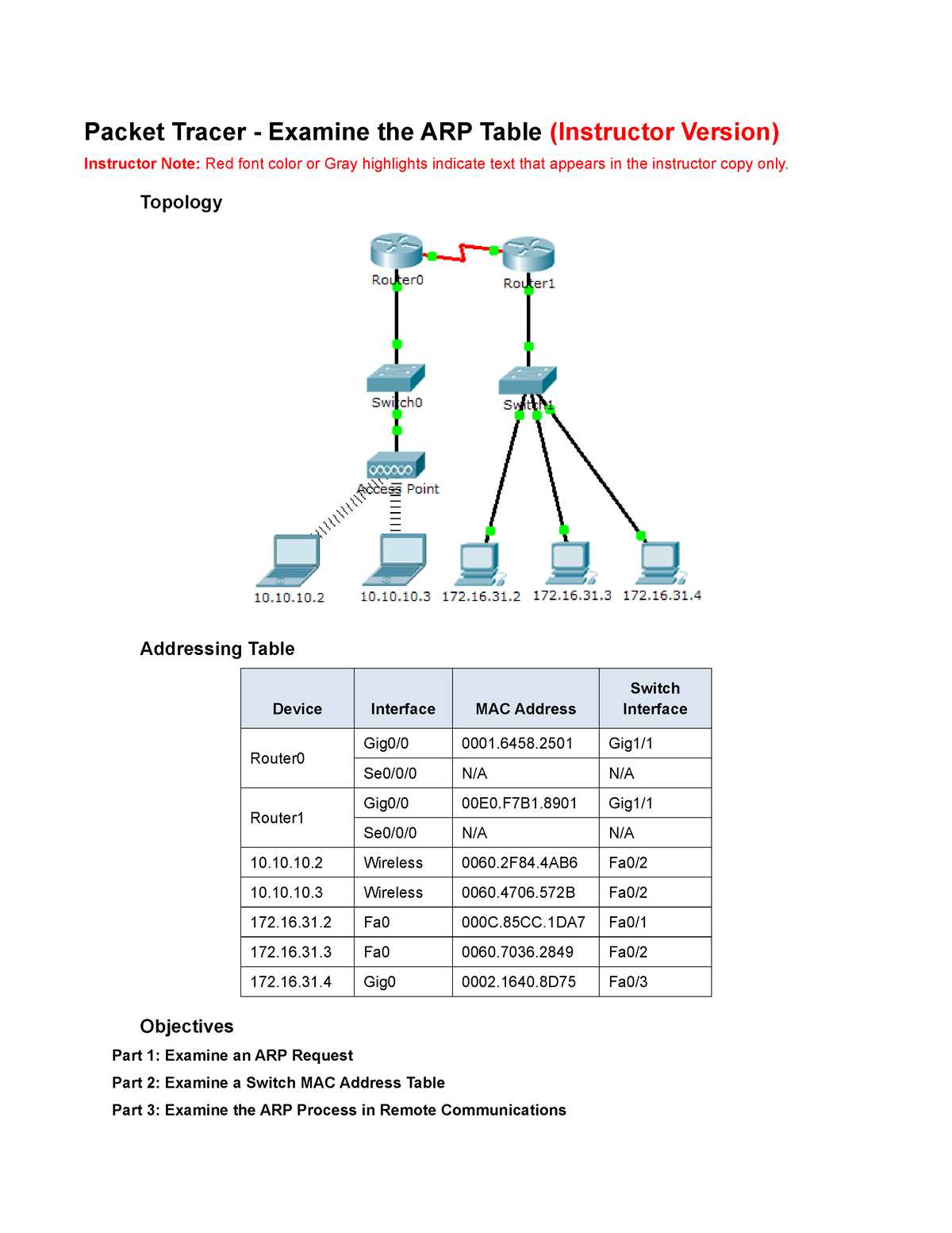 5.2.1.7 lab answers