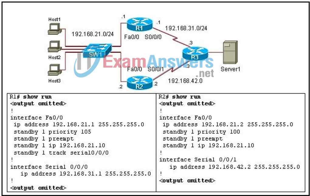 chapter 6 exam cisco answers