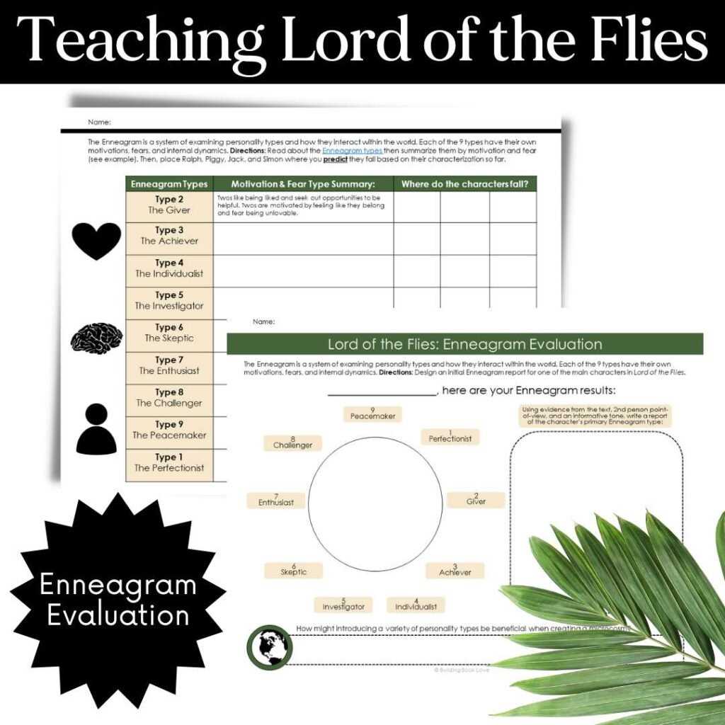 lord of the flies chapter 5 questions and answers