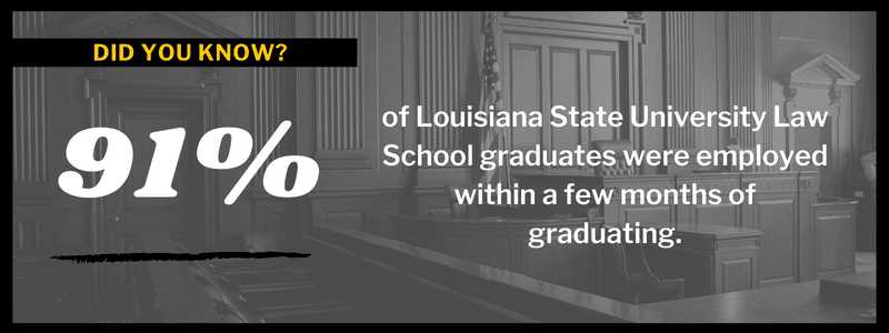 louisiana state bar exam