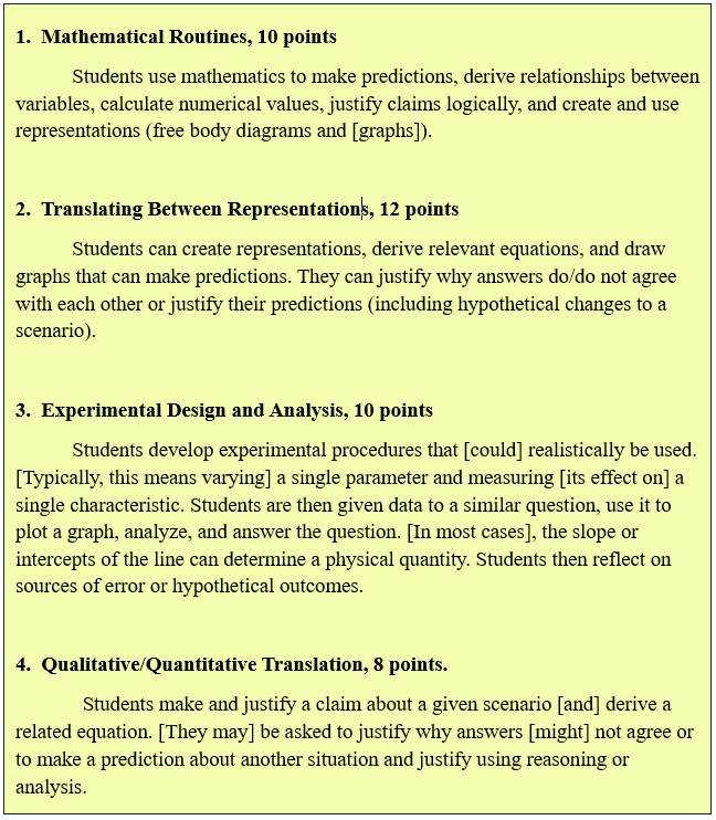 2025 ap chemistry free response answers