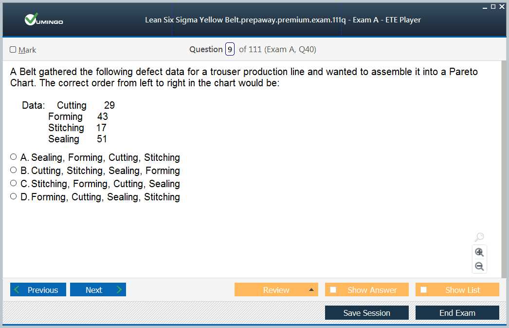 six sigma yellow belt final exam answers