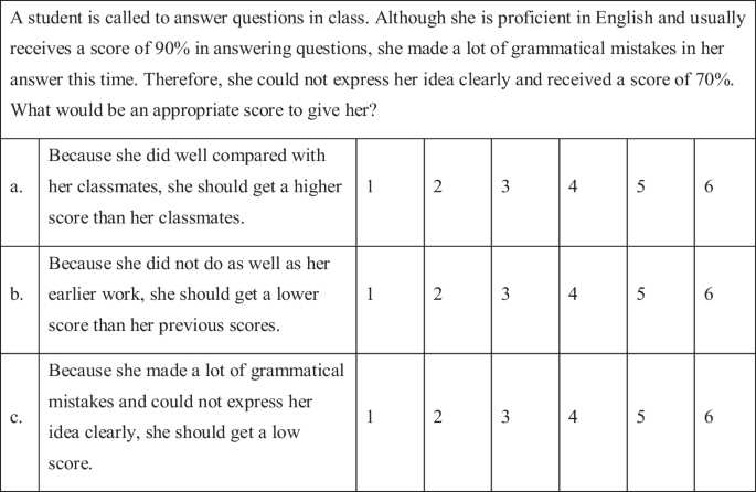 nra student exam answers