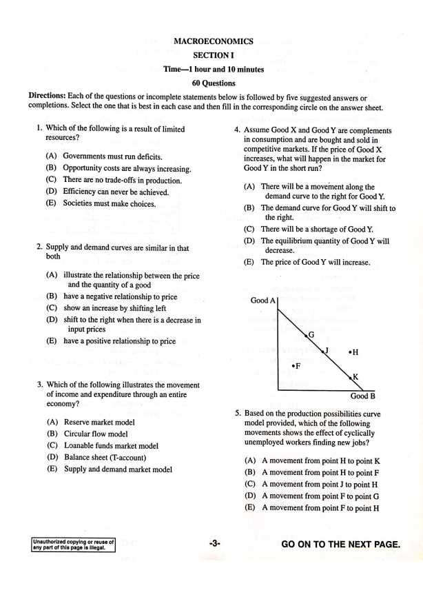 macroeconomics exam 2 answers