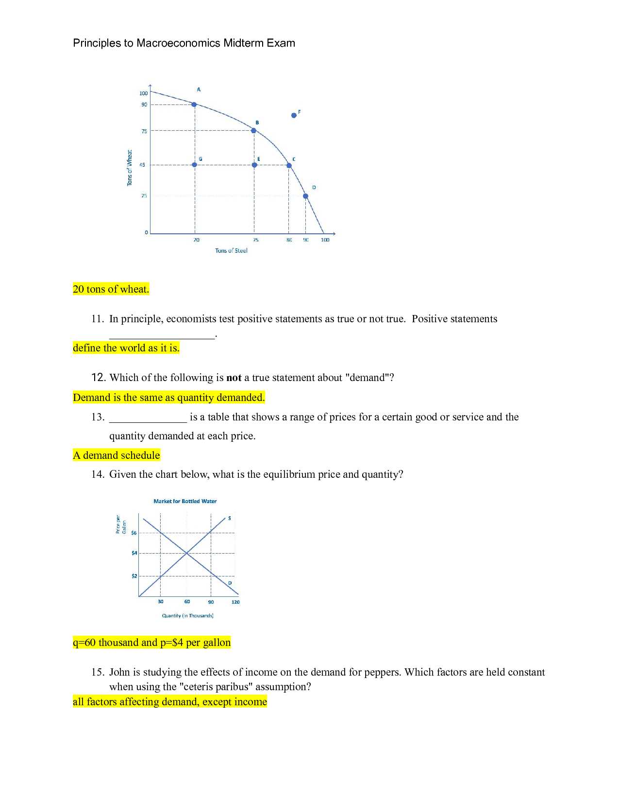 macroeconomics midterm exam answers