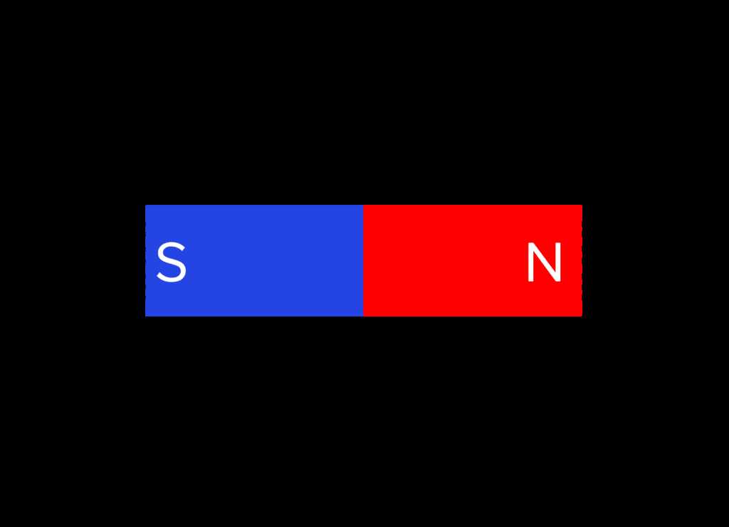 magnetism exam questions and answers