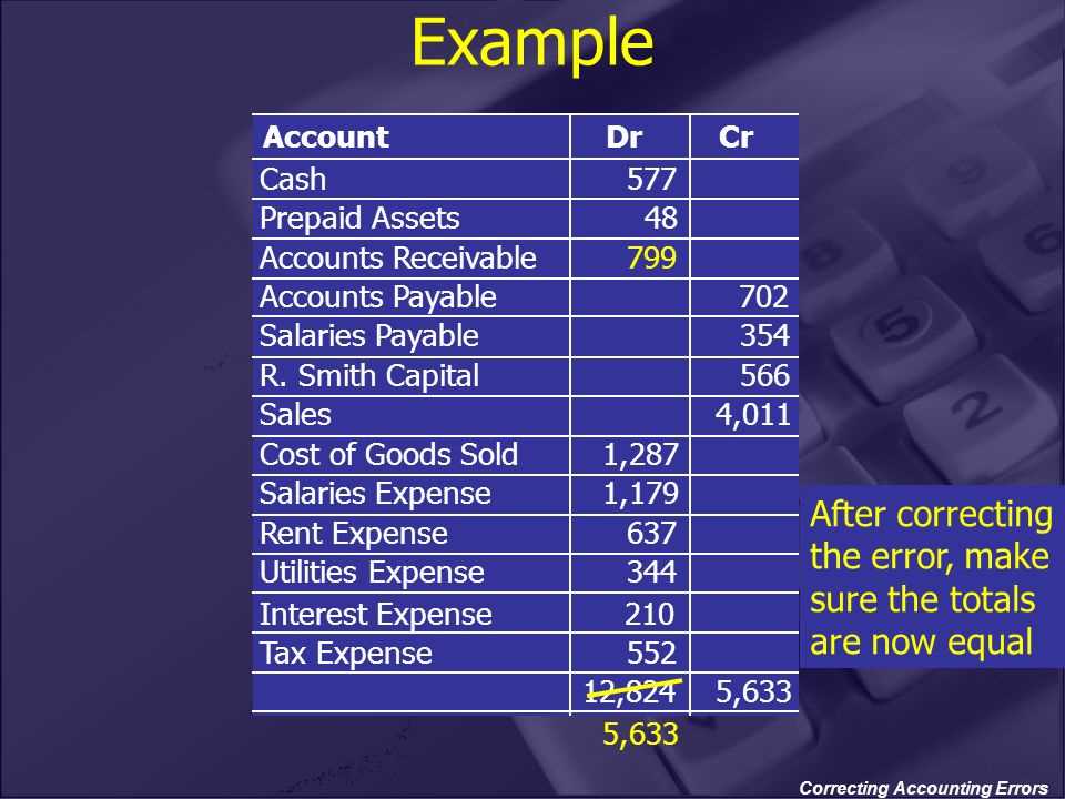 mastering correction of accounting errors exam answers