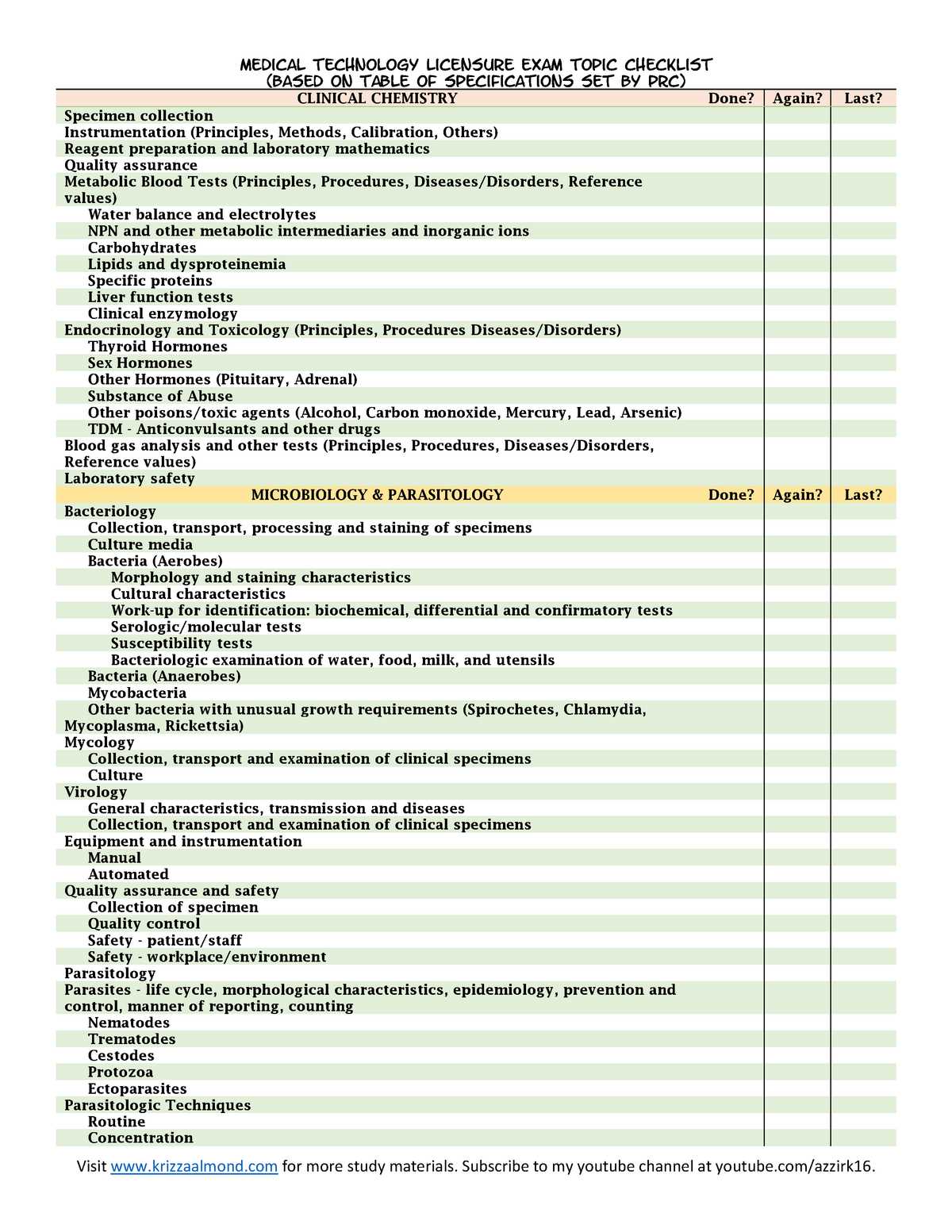 medical technology board exam