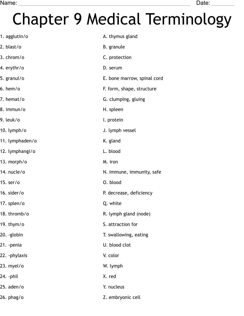 medical terminology chapter 14 answers