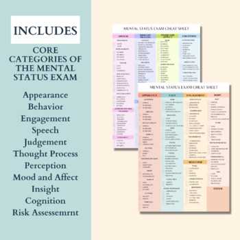 mental status exam affect descriptors