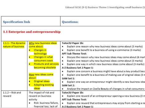 as level exam practice questions business studies answers