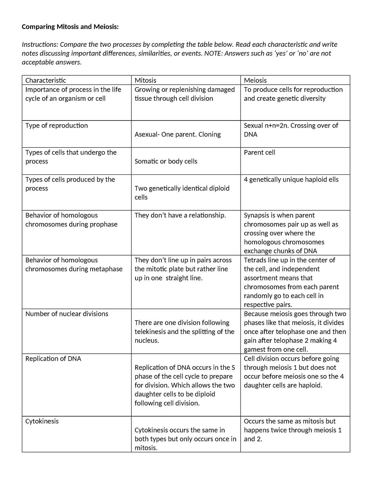 mitosis and meiosis test answers