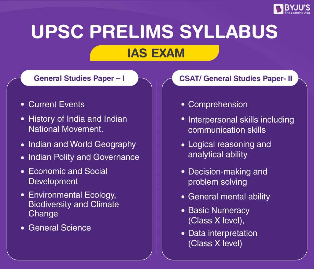 mkt 300 exam 1