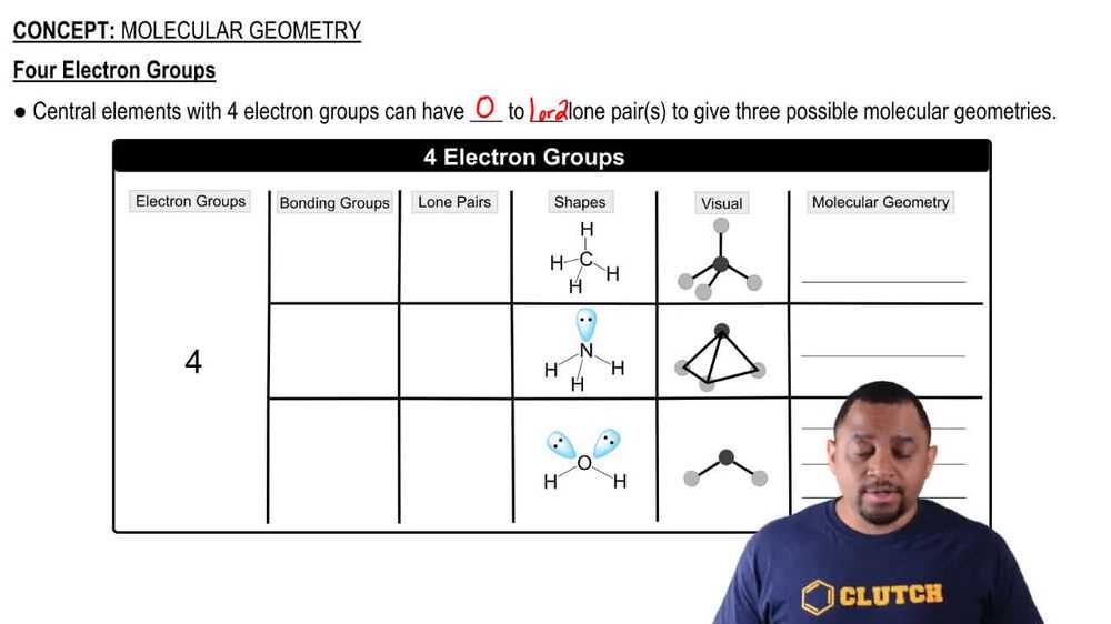 molecular geometry and intermolecular forces worksheet answers