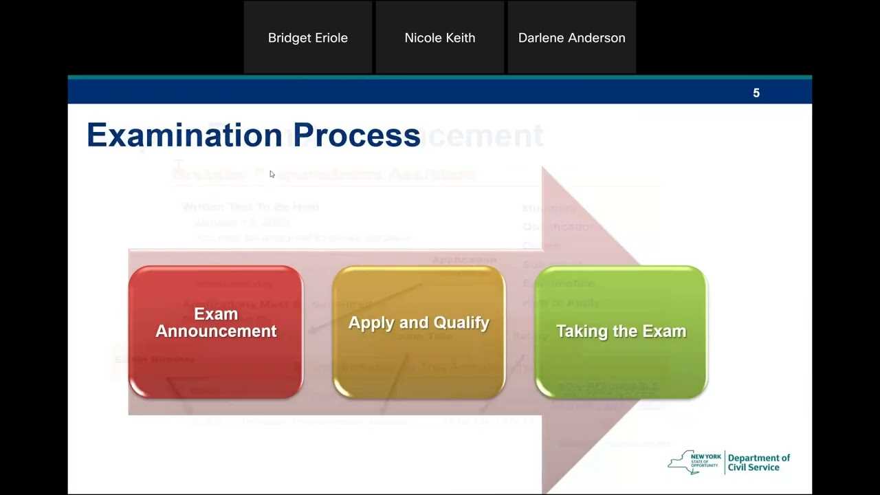 motor vehicle representative civil service exam