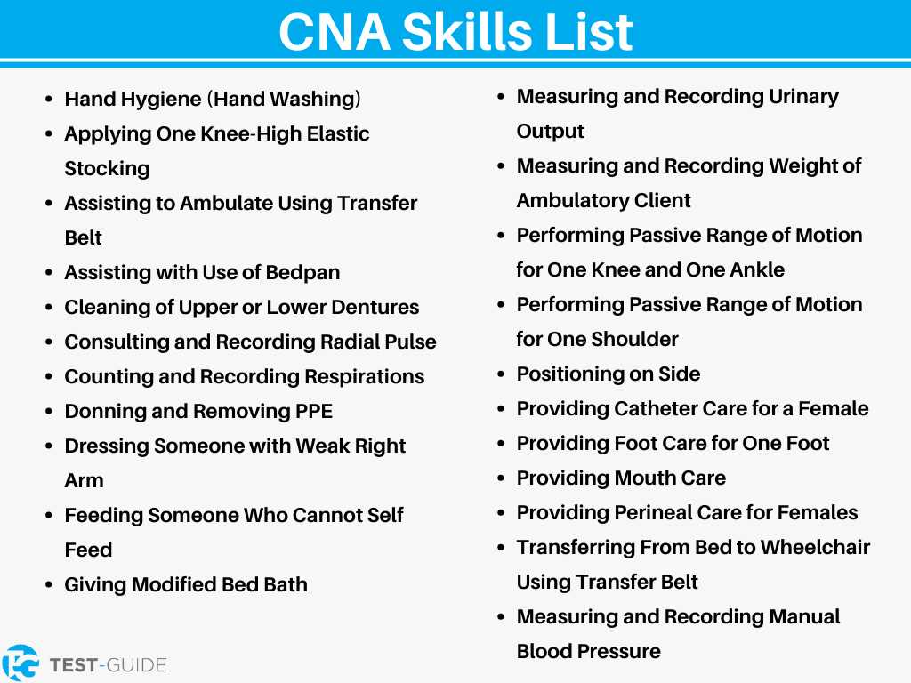 cna practice exam online