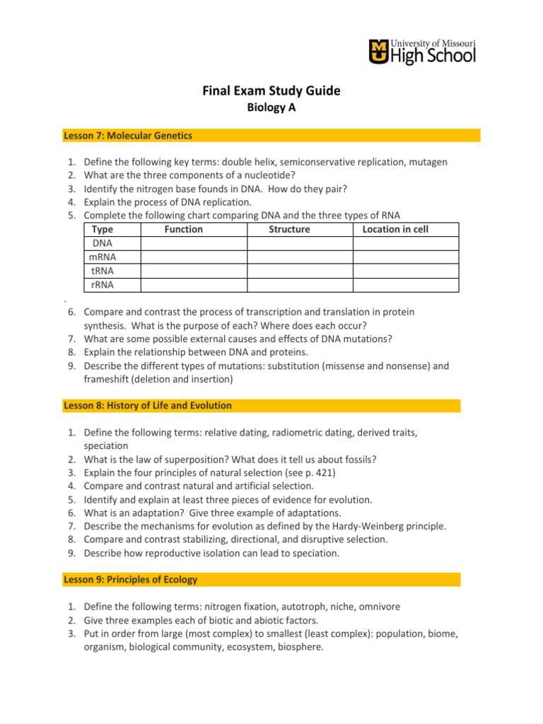 high school biology final exam study guide