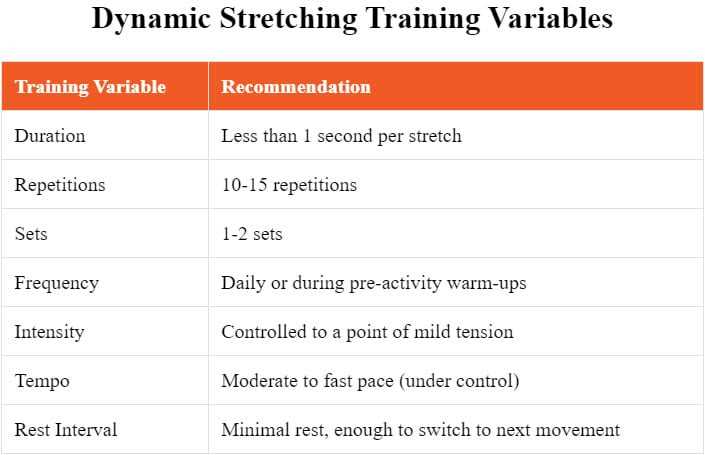 nasm cpr exam answers