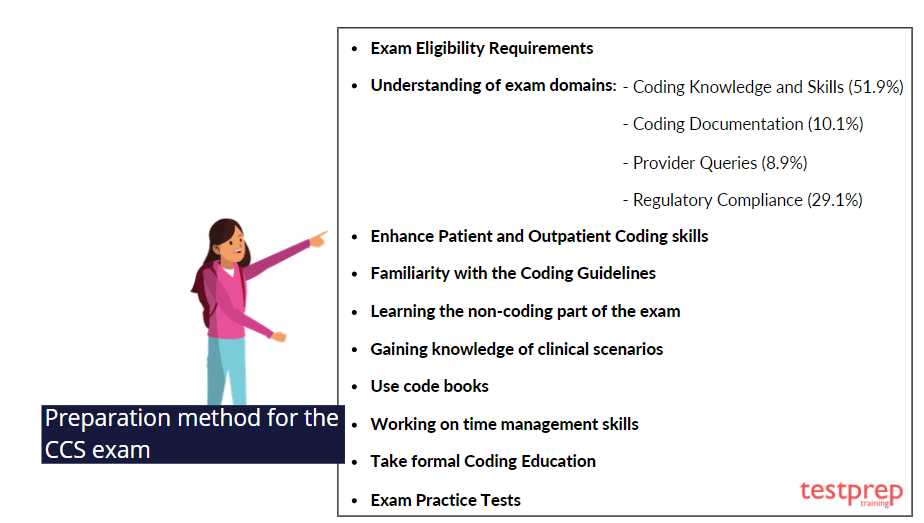 ahima cca exam sample questions